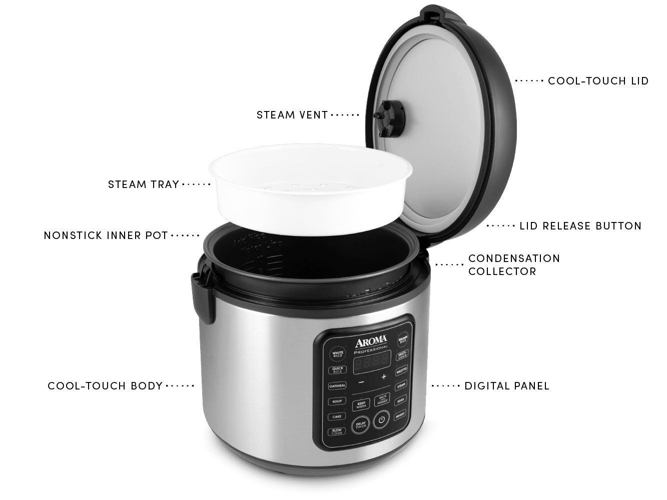 Aroma Rice Cooker Inner Pot, 8 Cup