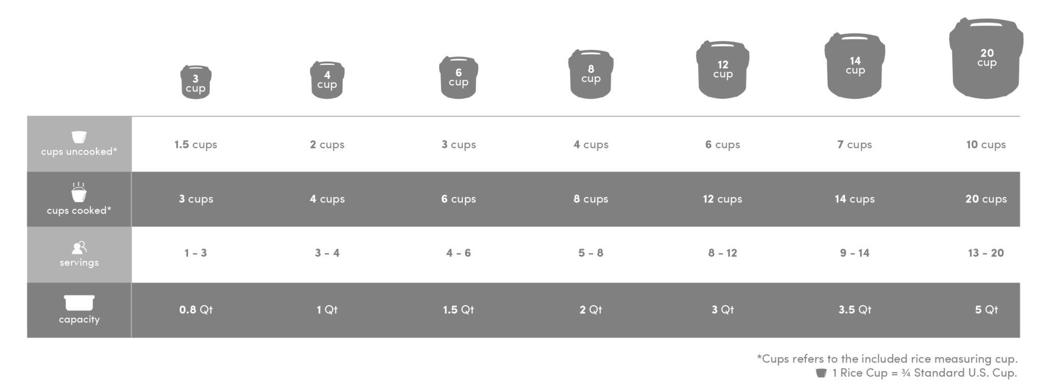 Measuring Cup for Rice Cookers